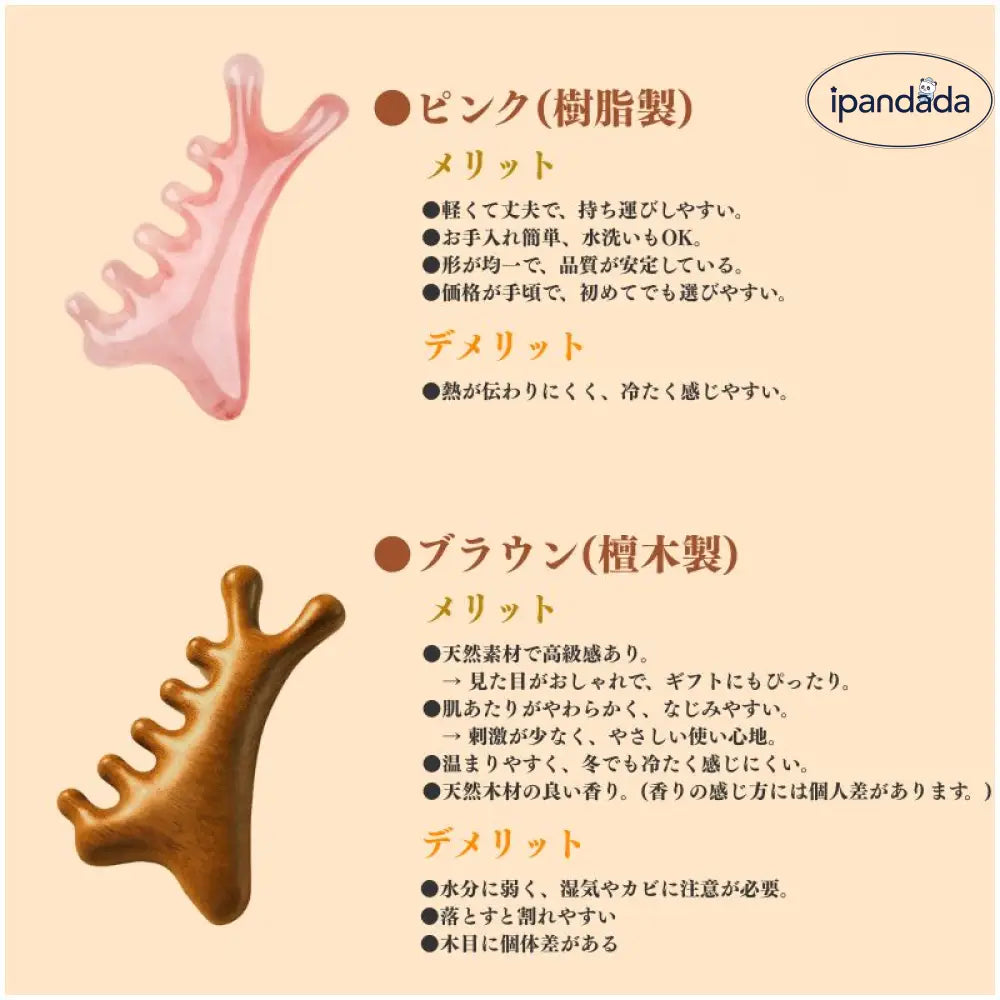 4in1美顔 かっさ プレート 小顔ケア 収納袋付き 美容グッズ 美顔器 フェイスケア 頭皮ケア 顔マッサージ 全身マッサージ 小顔効果 健康グッズ ツボ押し フェイスライン リフトアップ 肩こり改善 頭皮マッサージ ID2149